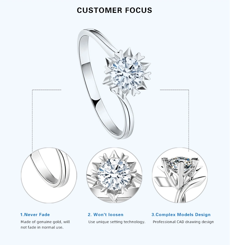 Fashion Jewelry 18K White Gold Moissanite Diamond Ring Round Brilliant Cut Wholesale Hip Hop Jewelry Men&prime;s Rings